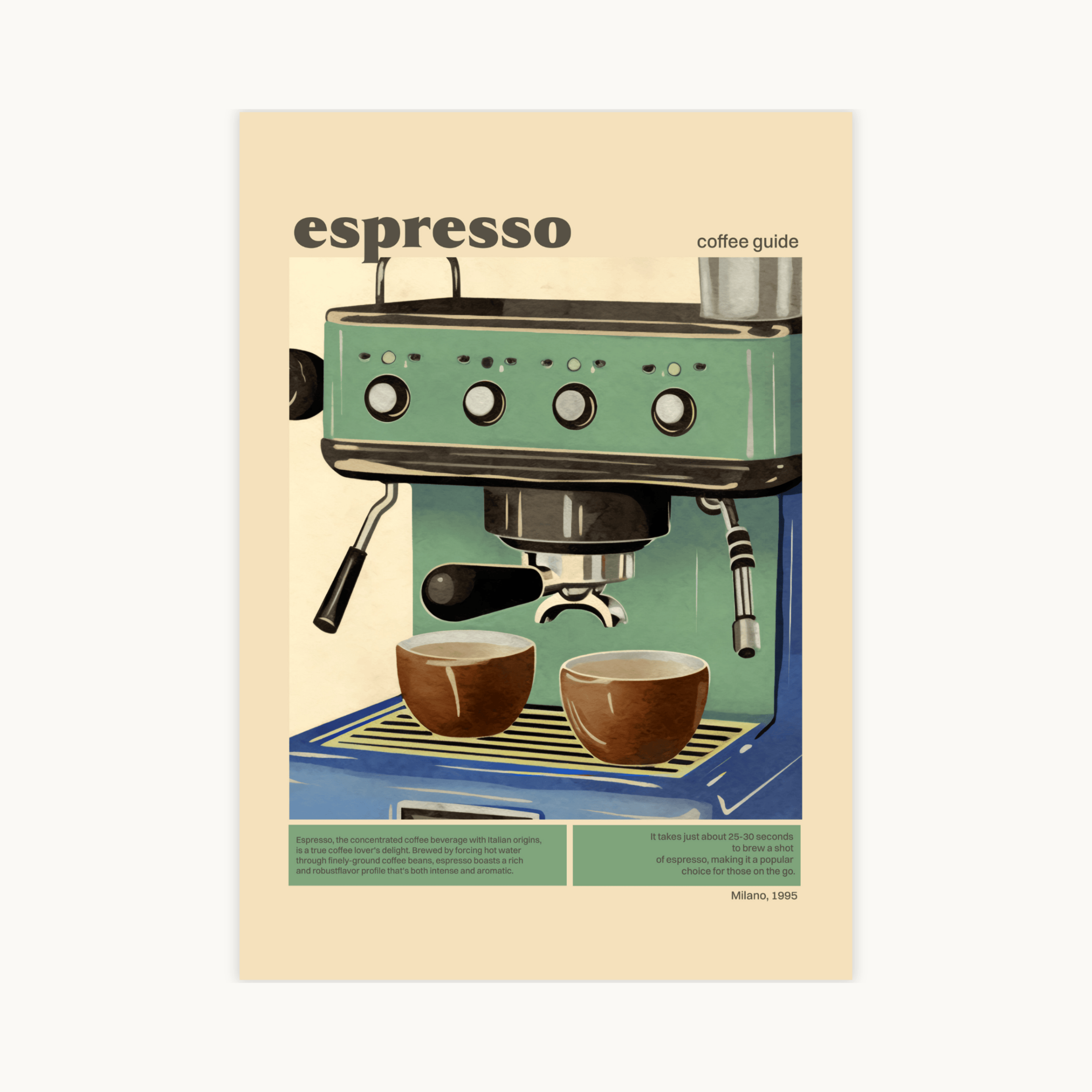 Poster van een vintage espresso machine (zeegroen/blauw) met twee kopjes koffie. Koffiekunst en Espresso guide in retro stijl.